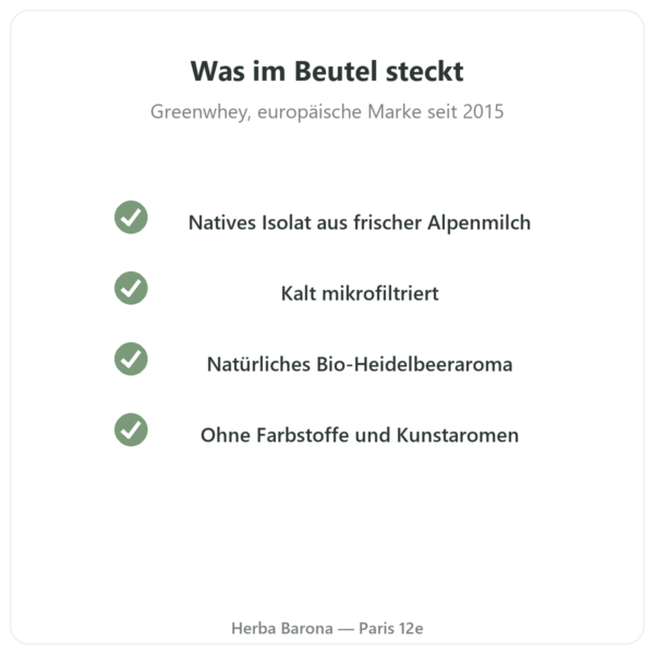 Greenwhey Natives Wheyisolat Heidelbeere 900 g Qualität Paris Herba Barona