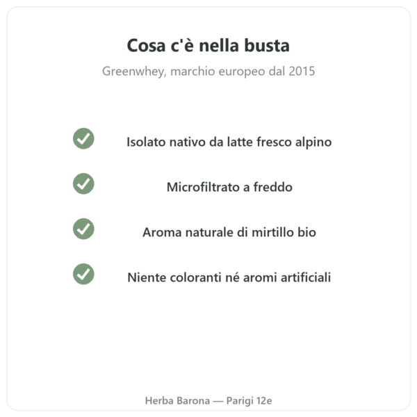 Isolato di Whey Nativa al Mirtillo Greenwhey 900 g qualità Paris Herba Barona