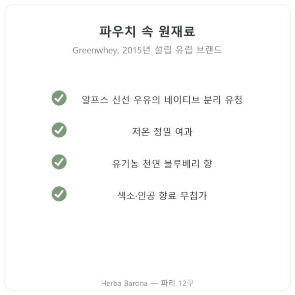 Greenwhey 네이티브 분리 유청 단백질 블루베리 900 g 품질 Paris Herba Barona