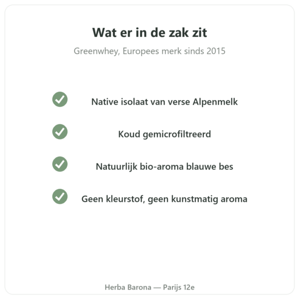 Native Whey Isolaat Blauwe Bes Greenwhey 900 g kwaliteit Paris Herba Barona