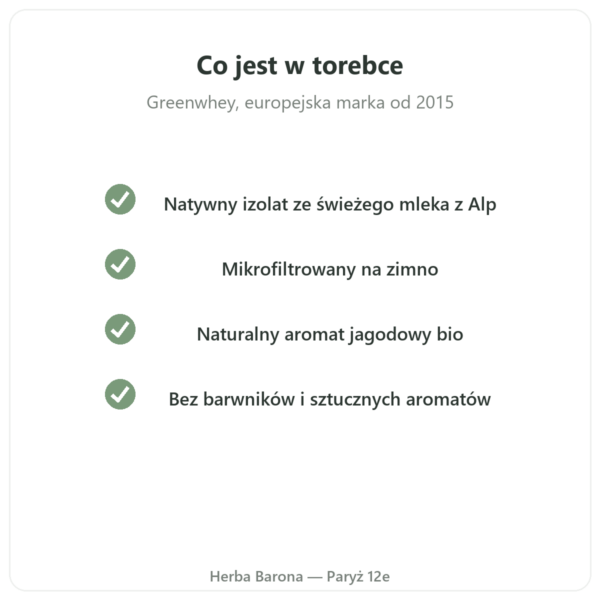Natywny Izolat Białka Serwatkowego Jagoda Greenwhey 900 g jakość Paris Herba Barona