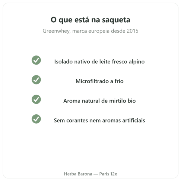 Isolado de Whey Nativo Mirtilo Greenwhey 900 g qualidade Paris Herba Barona