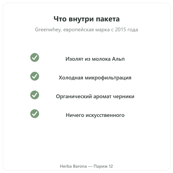Нативный изолят сывороточного протеина Greenwhey Черника 900 г качество Paris Herba Barona