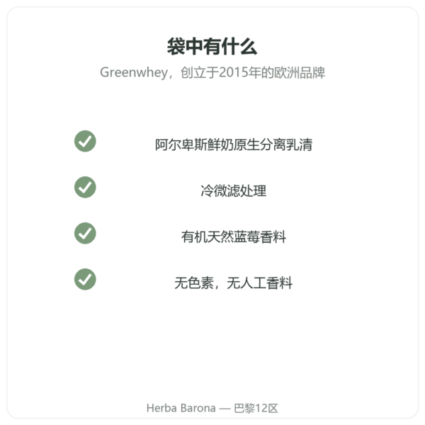 Greenwhey 原生分离乳清蛋白 蓝莓味 900 g 品质 Paris Herba Barona
