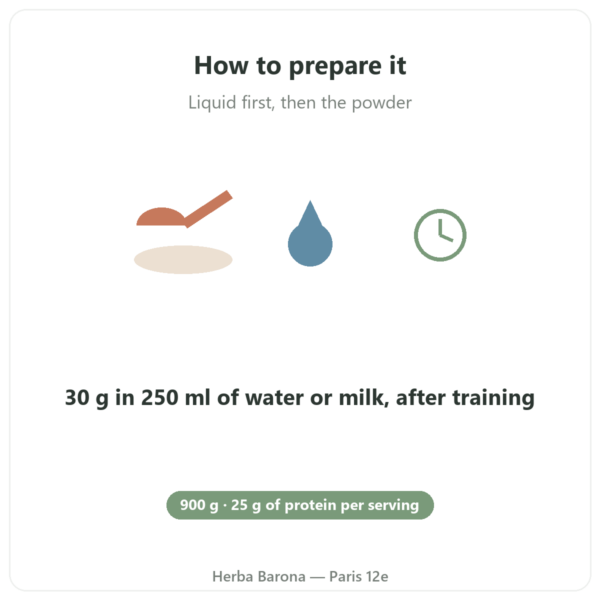 Greenwhey Native Whey Isolate Vanilla 900 g how to use Paris Herba Barona