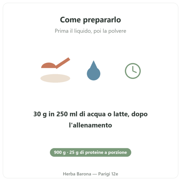 Isolato di Whey Nativa alla Vaniglia Greenwhey 900 g modo d'uso Paris Herba Barona