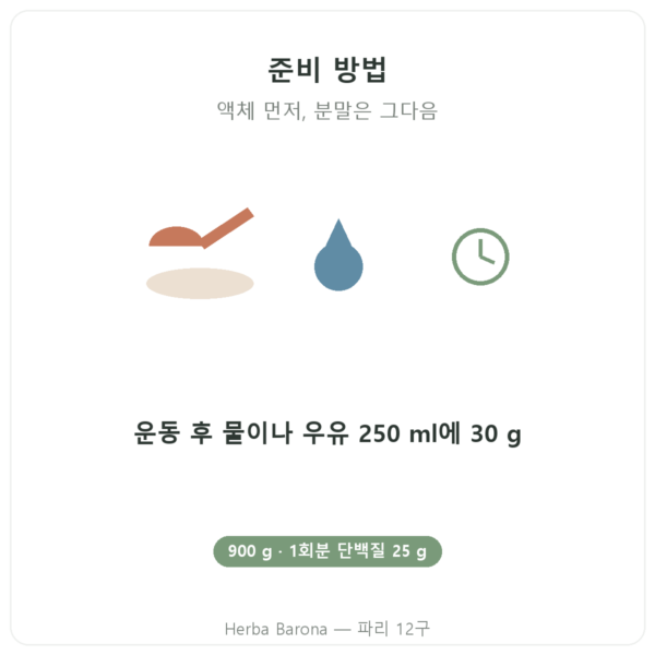 Greenwhey 네이티브 분리 유청 단백질 바닐라 900 g 섭취 방법 Paris Herba Barona