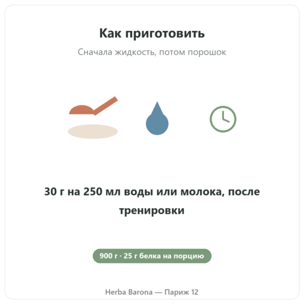 Нативный изолят сывороточного протеина Greenwhey Ваниль 900 г способ применения Paris Herba Barona