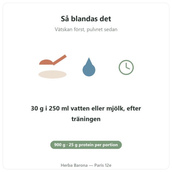 Greenwhey Nativt Wheyisolat Vanilj 900 g användning Paris Herba Barona