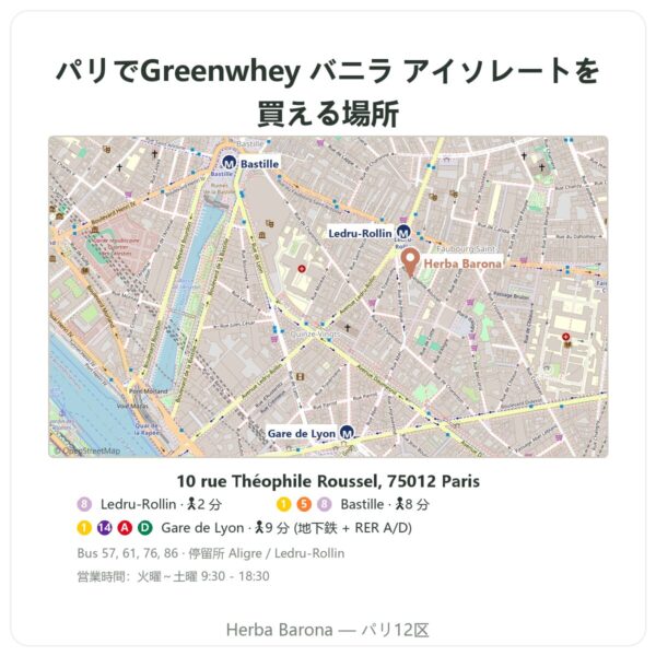 取扱店 Greenwhey ネイティブホエイアイソレート バニラ 900 g - Herba Barona Paris