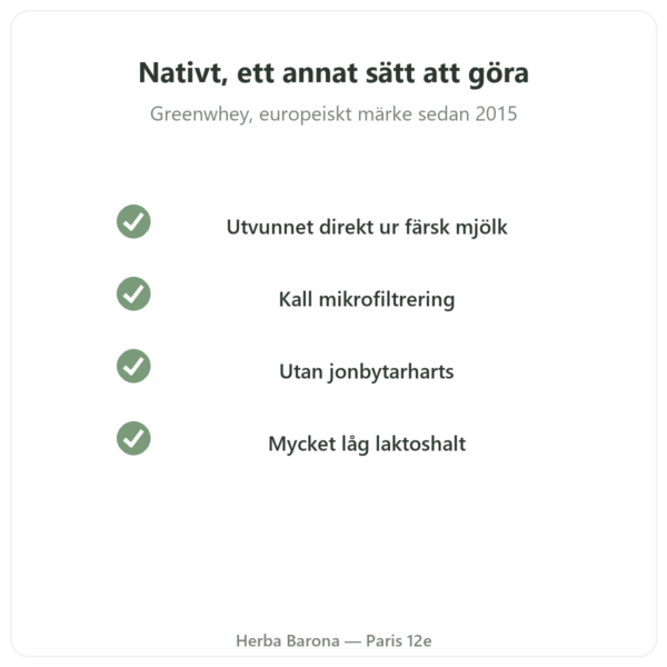 Greenwhey Nativt Wheyisolat Vanilj 900 g kvalitet Paris Herba Barona