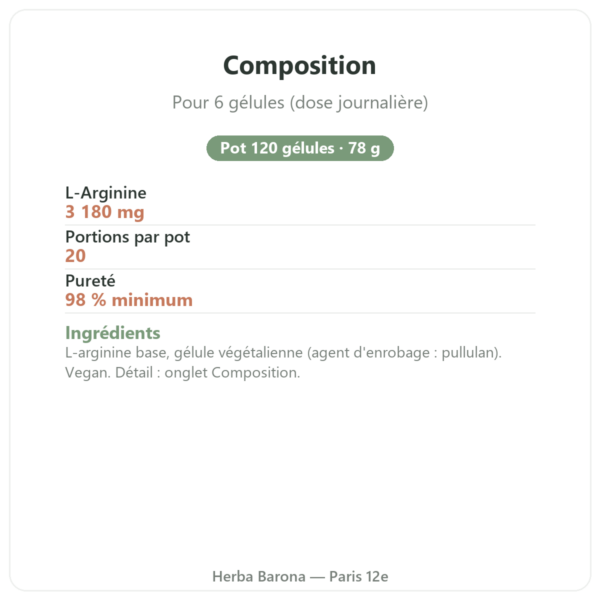 L-Arginine Nutrimuscle 120 gélules composition Paris Herba Barona
