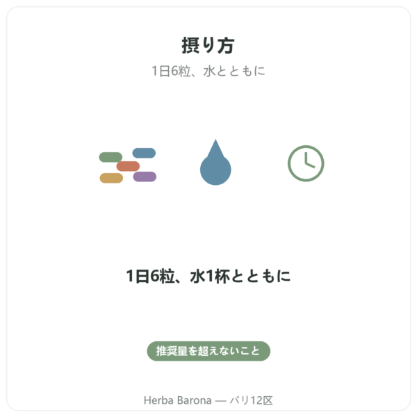 Nutrimuscle (Nutrielement) L-アルギニン ベース – 120カプセル 摂り方 Paris Herba Barona
