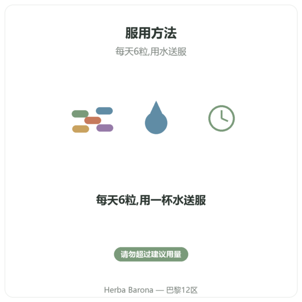 Nutrimuscle (Nutrielement) L-精氨酸基础型 – 120粒胶囊 使用方法 Paris Herba Barona
