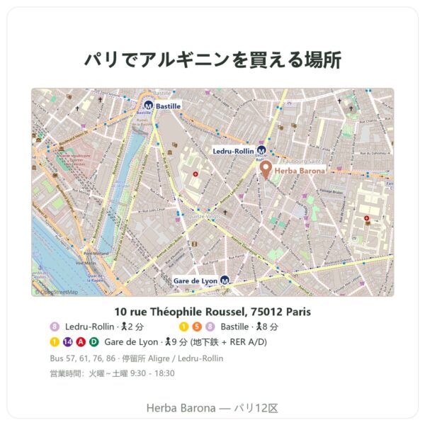 購入場所 Nutrimuscle (Nutrielement) L-アルギニン ベース – 120カプセル - Herba Barona Paris