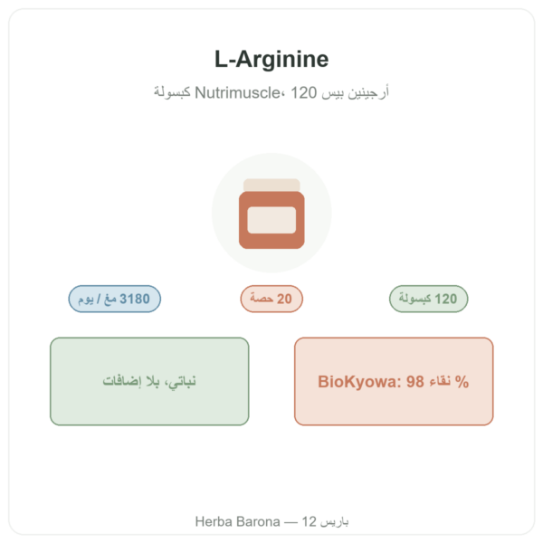 L-Arginine Base من Nutrimuscle (Nutrielement) – 120 كبسولة عرض Paris Herba Barona
