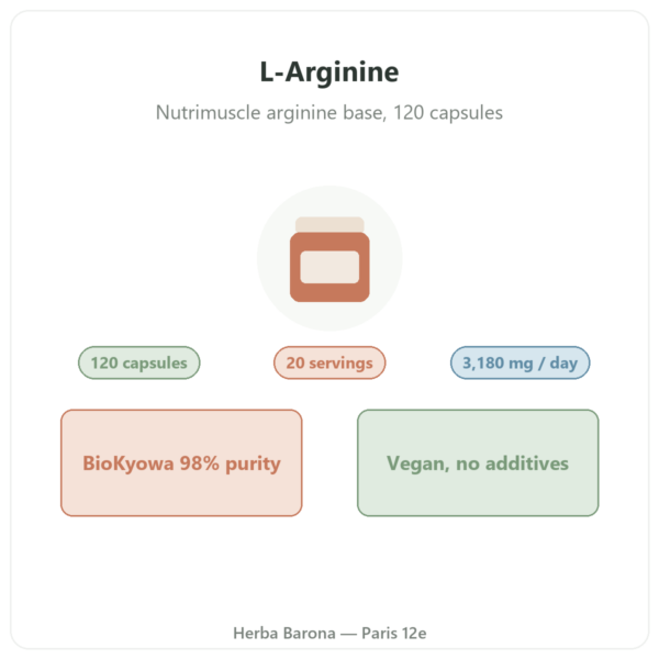 L-Arginine Base Nutrimuscle (Nutrielement) – 120 capsules overview Paris Herba Barona