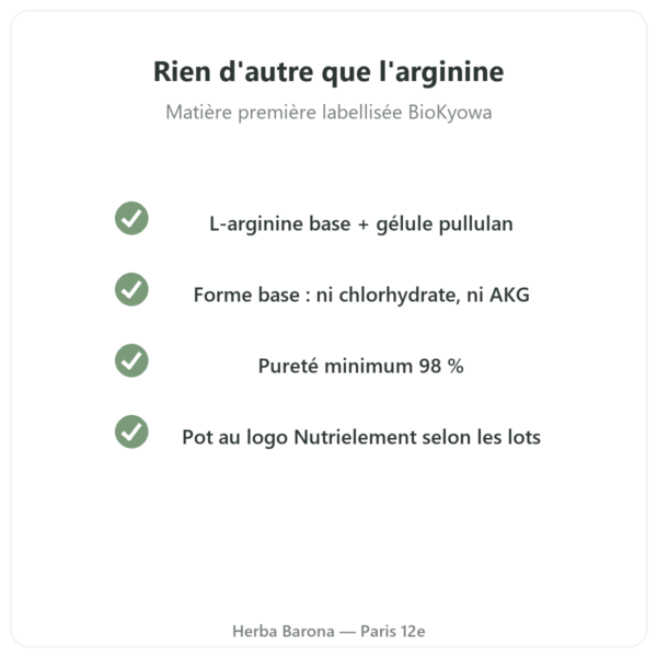 L-Arginine Nutrimuscle 120 gélules qualité Paris Herba Barona