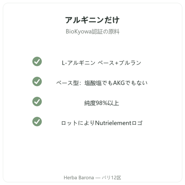 Nutrimuscle (Nutrielement) L-アルギニン ベース – 120カプセル 品質 Paris Herba Barona