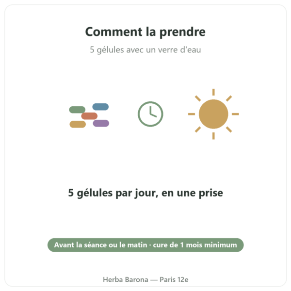L-Carnitine Carnipure Nutripure 150 gélules mode d'emploi Paris Herba Barona