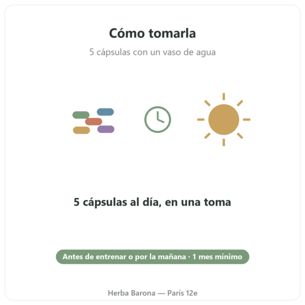L-Carnitina Carnipure® Nutripure 150 cápsulas modo de empleo Paris Herba Barona