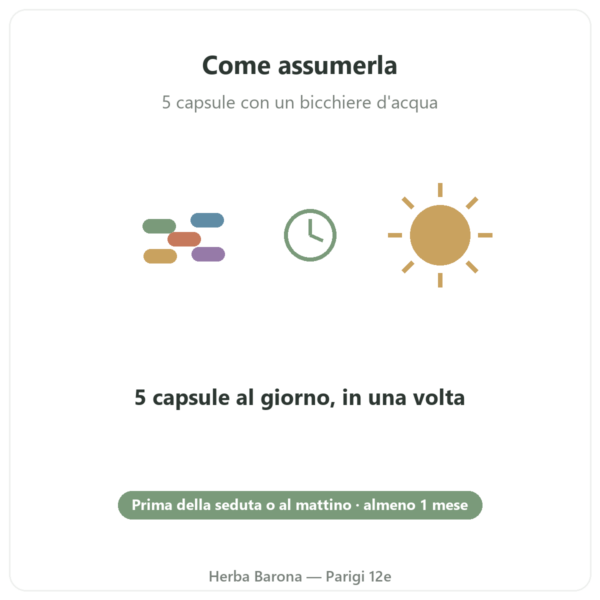 L-Carnitina Carnipure® Nutripure 150 capsule modo d'uso Paris Herba Barona