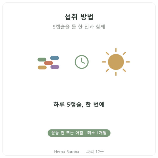 L-Carnitine Carnipure® Nutripure L-카르니틴 150캡슐 섭취 방법 Paris Herba Barona