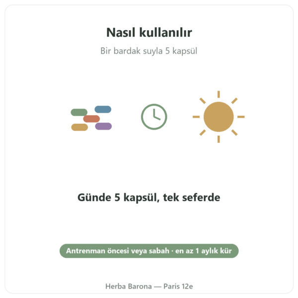 L-Carnitine Carnipure® Nutripure 150 kapsül kullanım şekli Paris Herba Barona