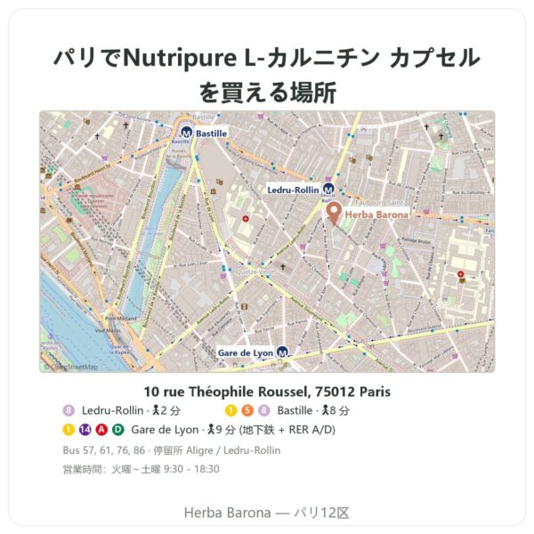 取扱店 L-Carnitine Carnipure® Nutripure L-カルニチン 150カプセル - Herba Barona Paris