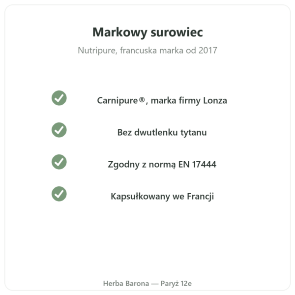 L-Carnitine Carnipure® Nutripure 150 kapsułek jakość Paris Herba Barona