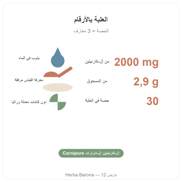 L-Carnitine Carnipure® Nutripure مسحوق 90 غ الأرقام الرئيسية Paris Herba Barona