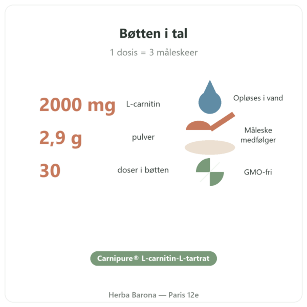 L-Carnitine Carnipure® Nutripure pulver 90 g nøgletal Paris Herba Barona