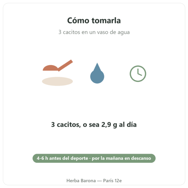 L-Carnitine Carnipure® Nutripure en polvo 90 g modo de empleo Paris Herba Barona