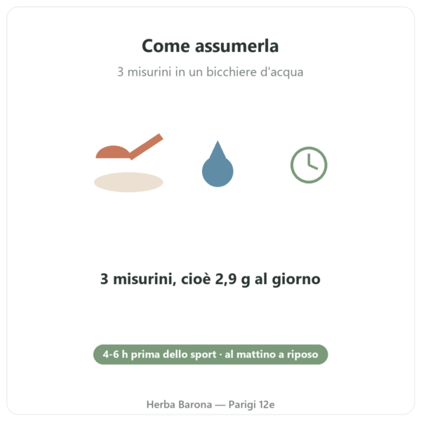L-Carnitine Carnipure® Nutripure in polvere 90 g modalità d'uso Paris Herba Barona