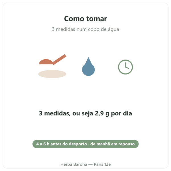 L-Carnitine Carnipure® Nutripure em pó 90 g modo de utilização Paris Herba Barona
