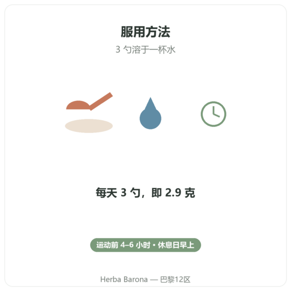 L-Carnitine Carnipure® Nutripure 粉末 90 克 使用方法 Paris Herba Barona