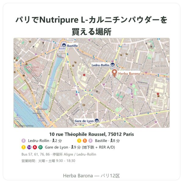 取扱店 L-Carnitine Carnipure® Nutripure パウダー 90 g - Herba Barona Paris