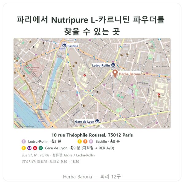 구입처 L-Carnitine Carnipure® Nutripure 파우더 90 g - Herba Barona Paris