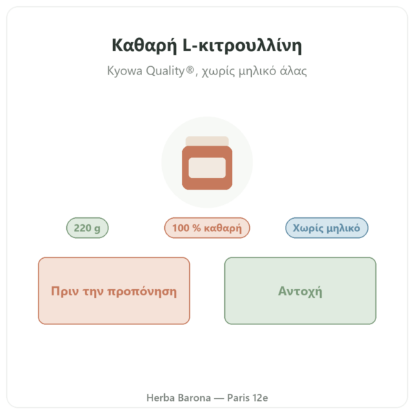 L-κιτρουλλίνη Kyowa Quality® Nutripure – 220 g παρουσίαση Paris Herba Barona
