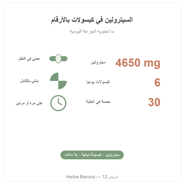 L-سيترولين Kyowa Quality® من Nutripure – 180 كبسولة أرقام أساسية Paris Herba Barona