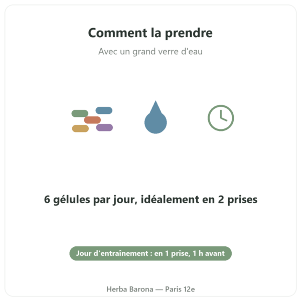 L-Citrulline Nutripure 180 gélules mode d'emploi Paris Herba Barona