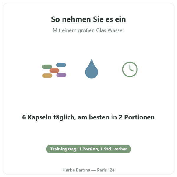 L-Citrullin Kyowa Quality® Nutripure – 180 Kapseln Einnahme Paris Herba Barona