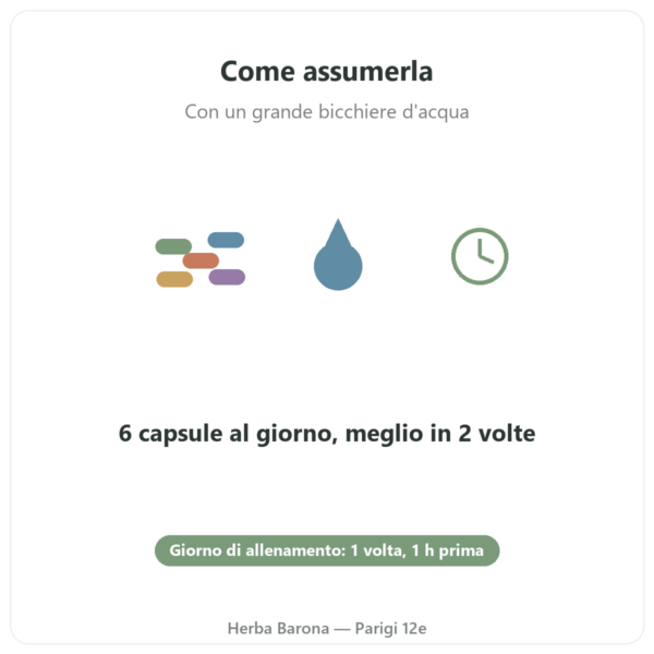 L-Citrullina Kyowa Quality® Nutripure – 180 capsule modalità d'uso Paris Herba Barona
