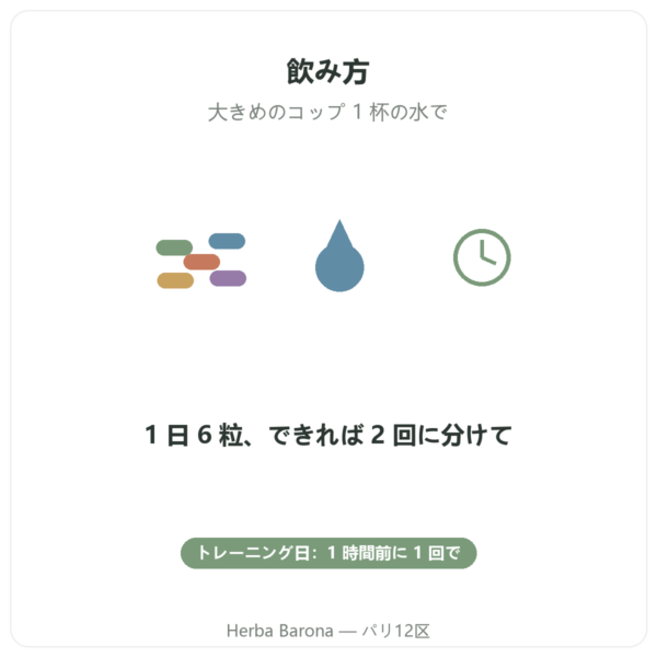 Nutripure L-シトルリン Kyowa Quality® – 180 カプセル 飲み方 Paris Herba Barona
