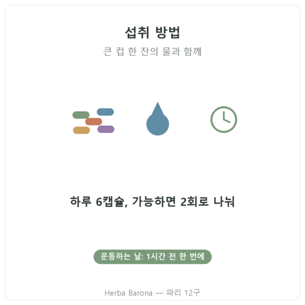 Nutripure L-시트룰린 Kyowa Quality® – 180캡슐 섭취 방법 Paris Herba Barona