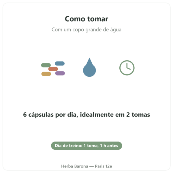 L-Citrulina Kyowa Quality® Nutripure – 180 cápsulas modo de utilização Paris Herba Barona