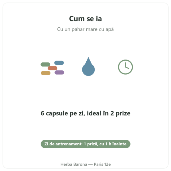L-Citrulină Kyowa Quality® Nutripure – 180 de capsule mod de utilizare Paris Herba Barona