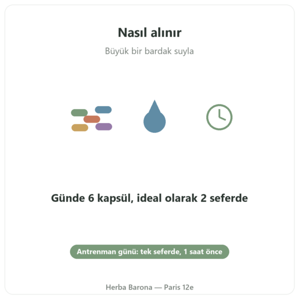 L-Sitrülin Kyowa Quality® Nutripure – 180 kapsül kullanım Paris Herba Barona