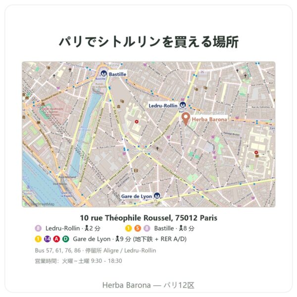購入できる場所 Nutripure L-シトルリン Kyowa Quality® – 180 カプセル - Herba Barona Paris