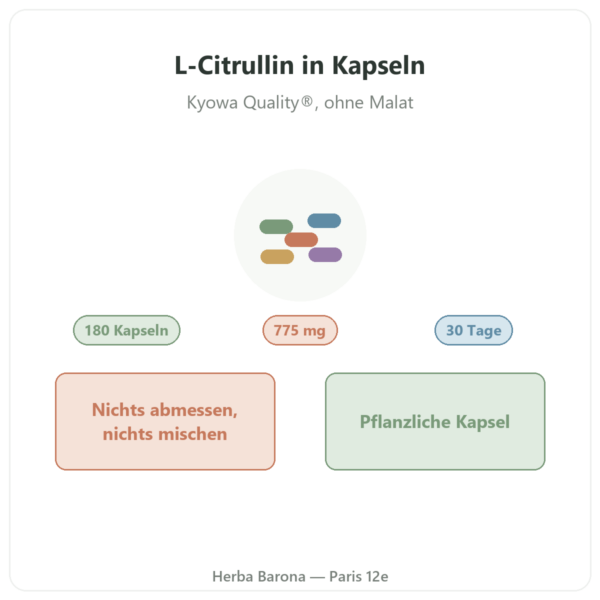 L-Citrullin Kyowa Quality® Nutripure – 180 Kapseln Präsentation Paris Herba Barona